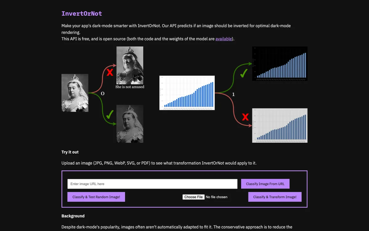 InvertOrNot classifier demo comparing correct and incorrect dark-mode image transformations